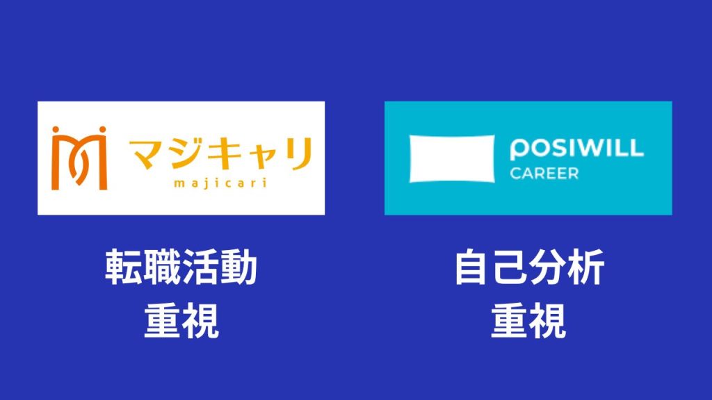 マジキャリとポジウィルの比較画像